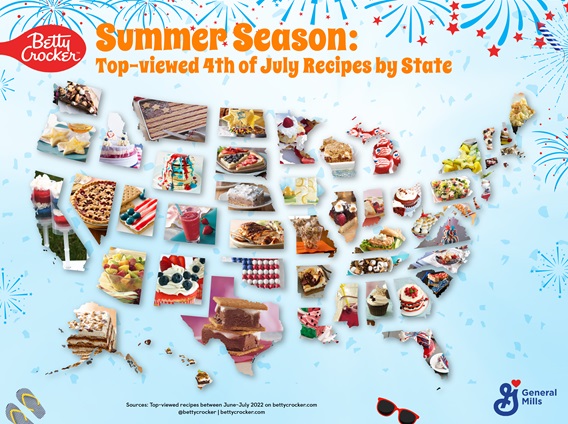U.S. map of Betty Crocker's most popular Fourth of July recipes