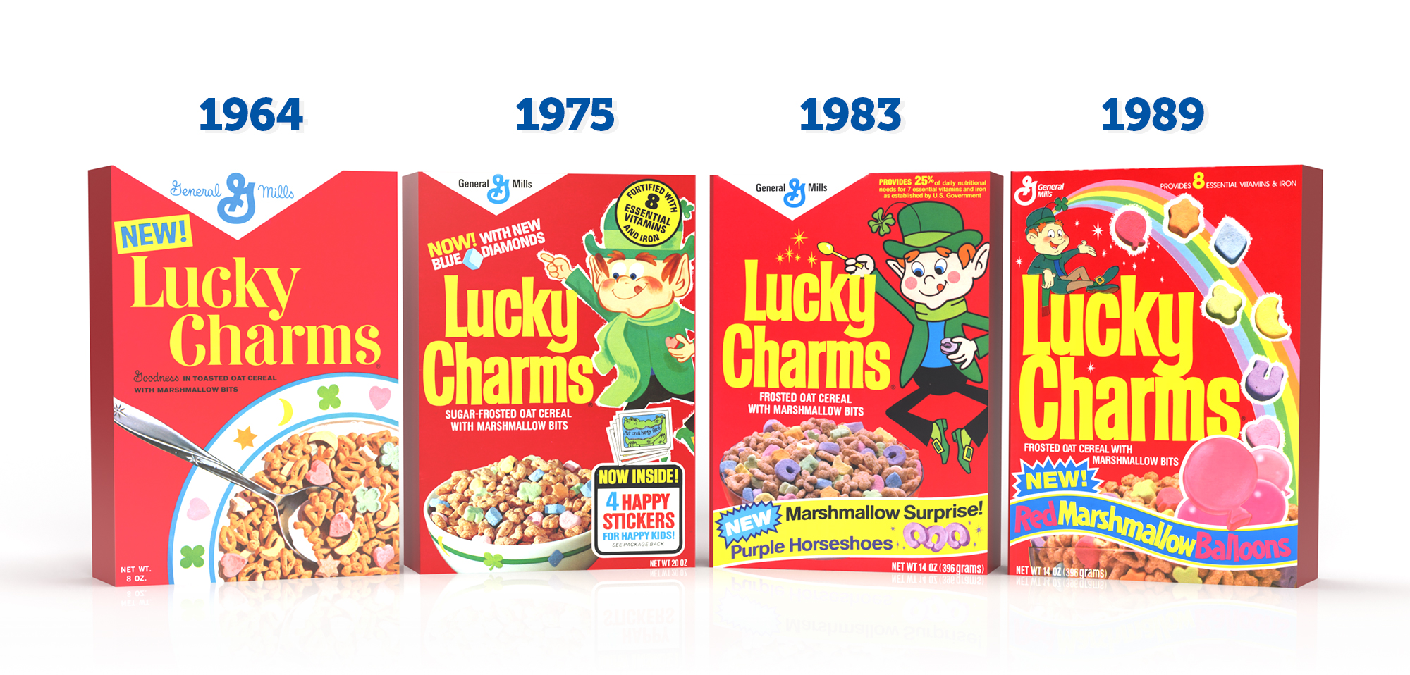 Lucky Charms boxes from 1964 to 1989