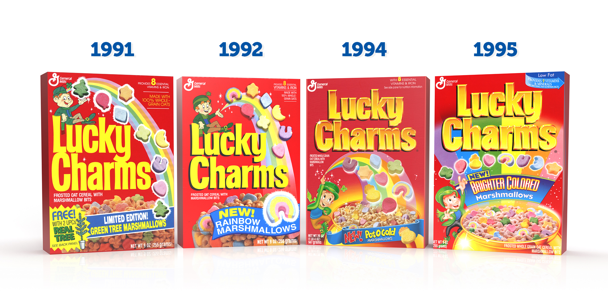 Lucky Charms boxes from 1991 to 1995