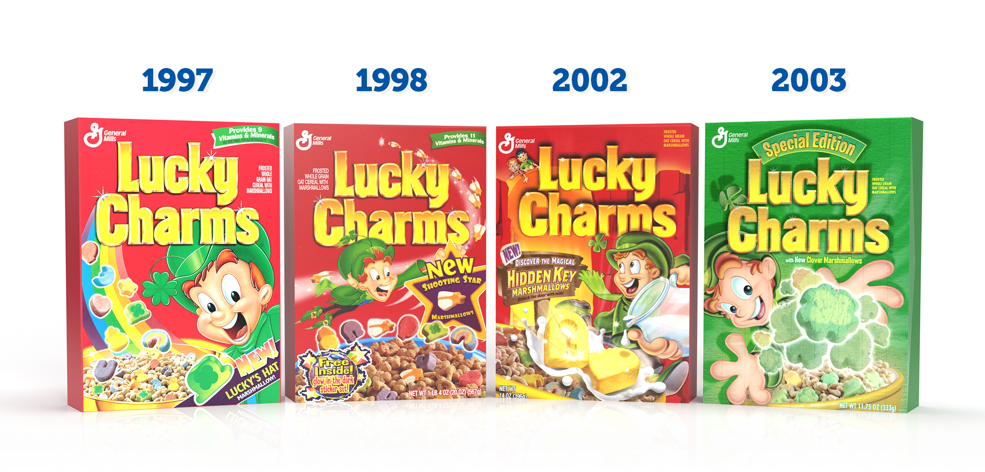 Lucky Charms boxes from 1997 to 2003