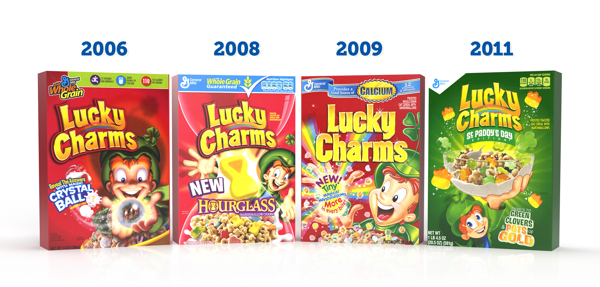 Lucky Charms boxes from 2006 to 2011